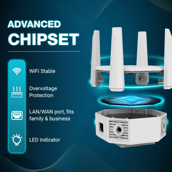 Dual Band WIFI Repeater - Image 6