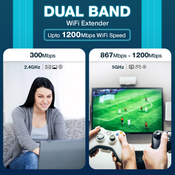 Dual Band WIFI Repeater - Image 5