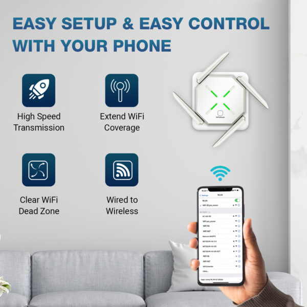 Dual Band WIFI Repeater - Image 4