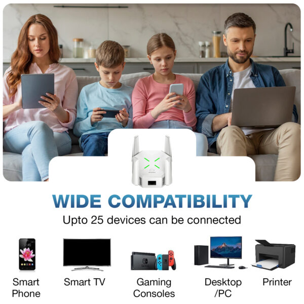 Dual Band WIFI Repeater - Image 2