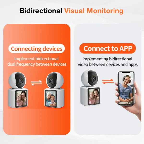 WiFi Video Calling CCTV Camera - Image 5
