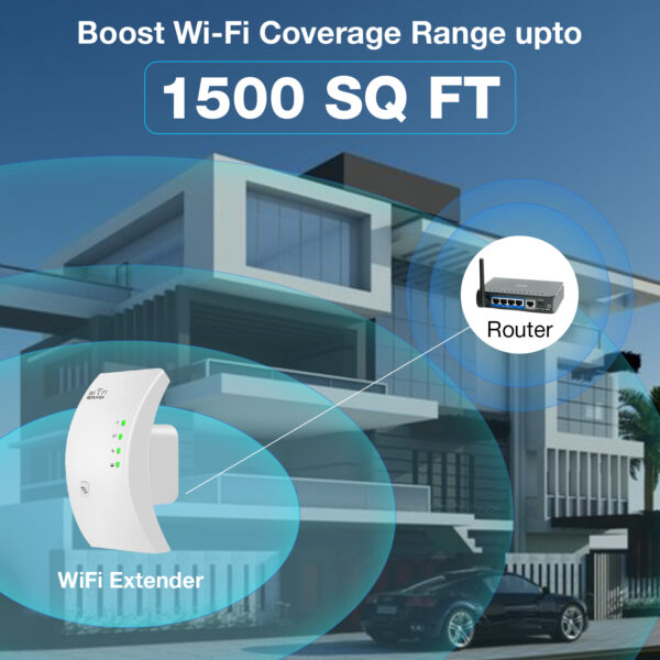 Single Band Without Antenna Repeater - Image 7