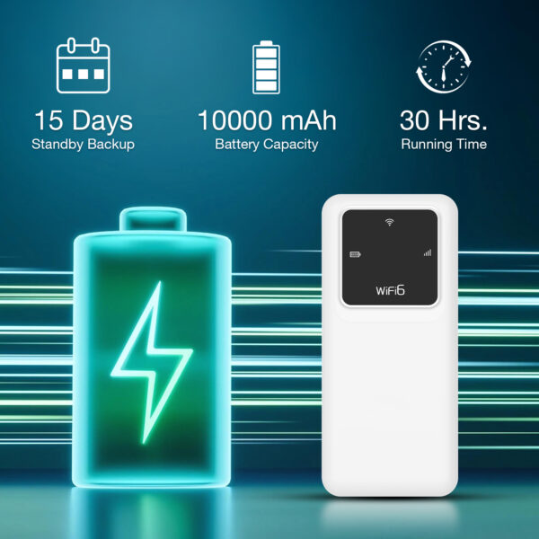 Portable WiFi Hotspot Device White 10000 MAH - Image 6