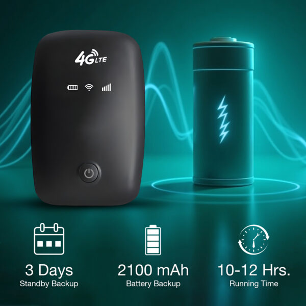 Portable WiFi Hotspot Device - Image 5