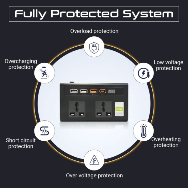 Car Inverter Black - Image 6