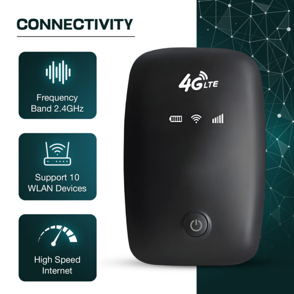 Portable WiFi Hotspot Device - Image 2