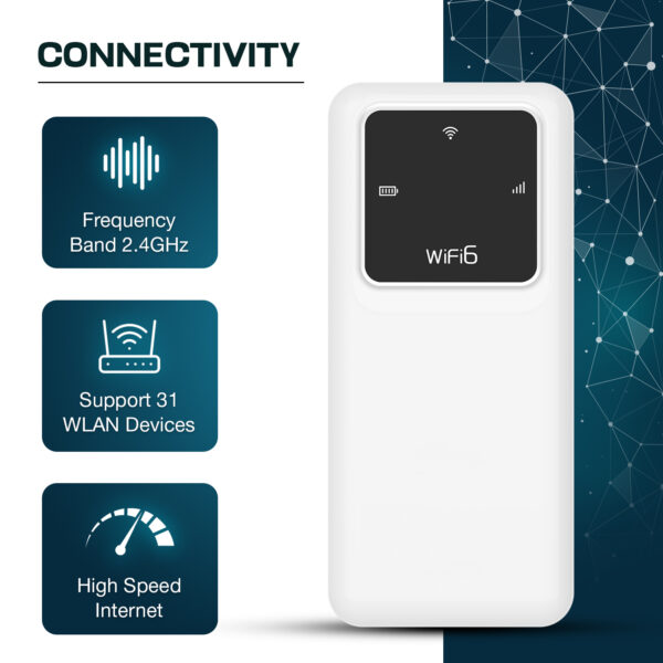 Portable WiFi Hotspot Device White 10000 MAH - Image 4