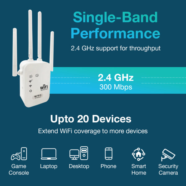 Single Band WIFI Repeater - Image 2