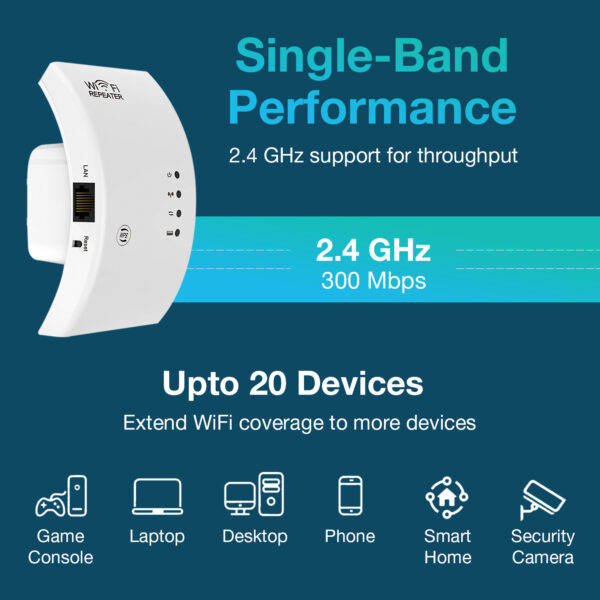 Single Band Without Antenna Repeater - Image 3